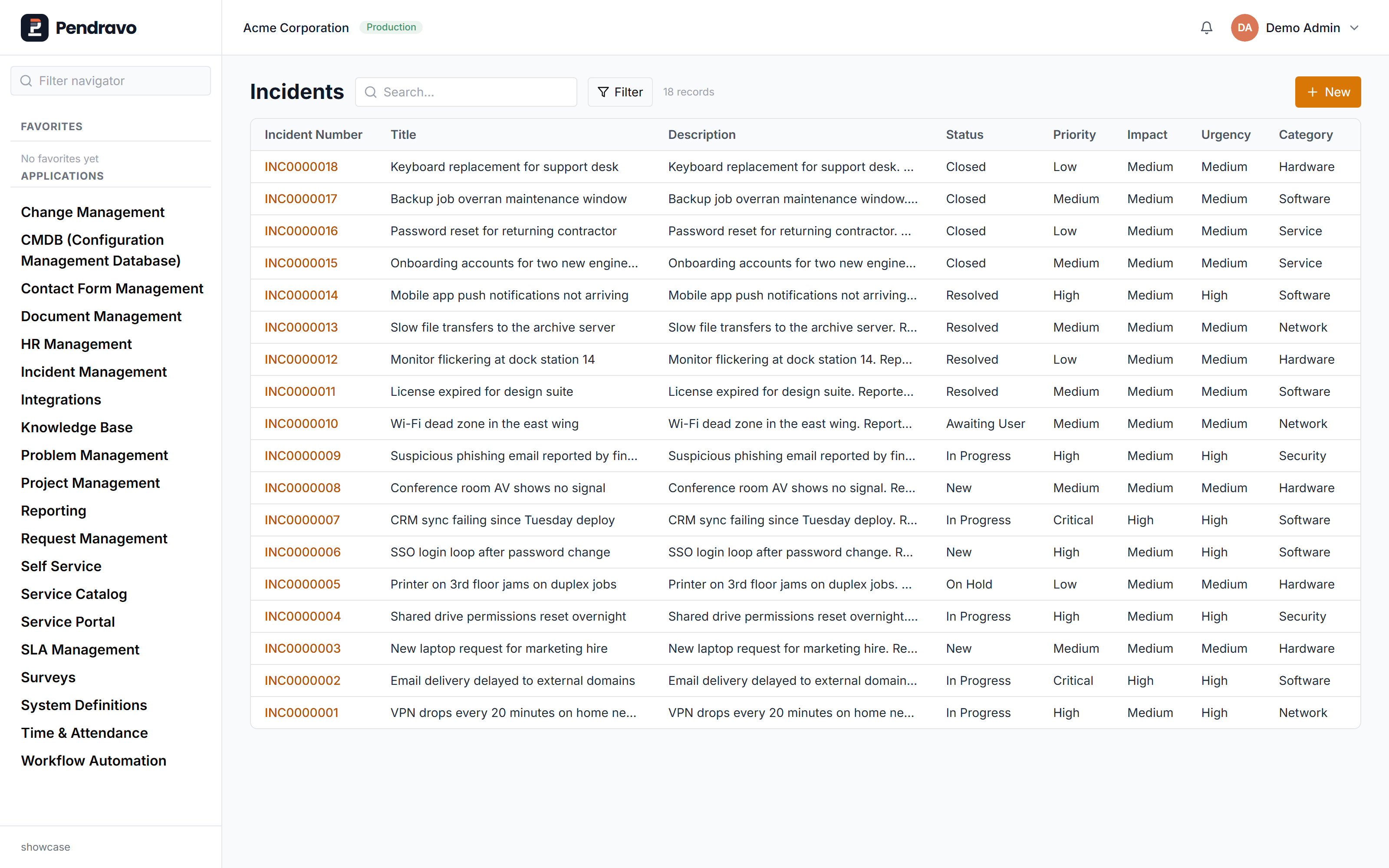 A live Pendravo workspace showing the Incidents list: numbered incident records with status, priority, impact, urgency, and category columns, and the full application navigator on the left